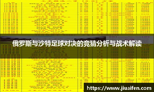 odsports俄罗斯与沙特足球对决的竞猜分析与战术解读